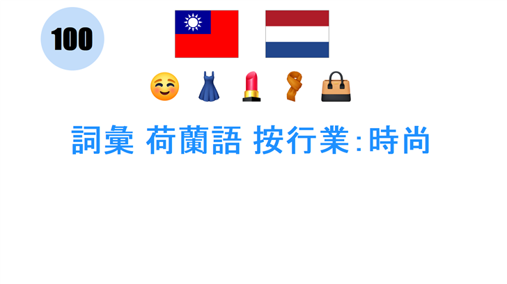 詞彙 荷蘭語 按行業：時尚